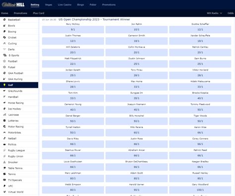 william hill rugby league|william hill golf betting.